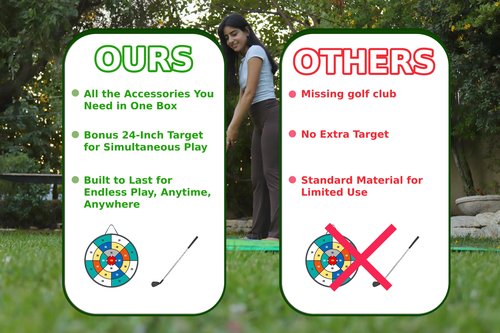 Golf Chipping Game Mat with Target, Hitting Mat, Practice Mat Outdoor & Indoor Golf Games for Kids & Adults,Sticky Score Playing Club & Balls for Backyard Garage Home Game