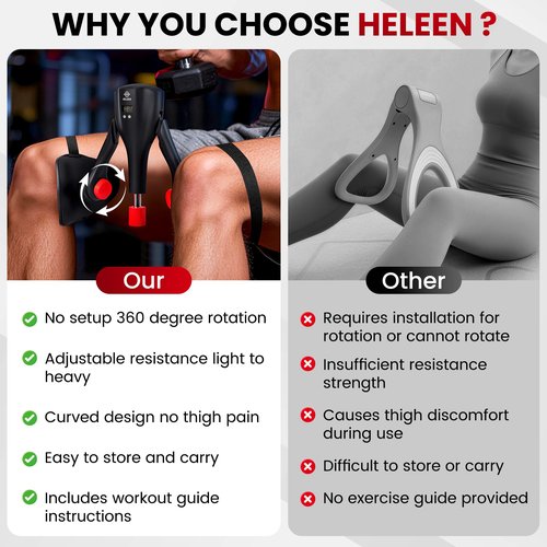 HELEEN Upgraded 2026 Thigh Master for Men and Women - 360° Kegel Exerciser and Pelvic Floor Muscle with LED Display , 0-110 LB Inner Hip Trainer with Stretching Strap and 8 Shape Resistance Band