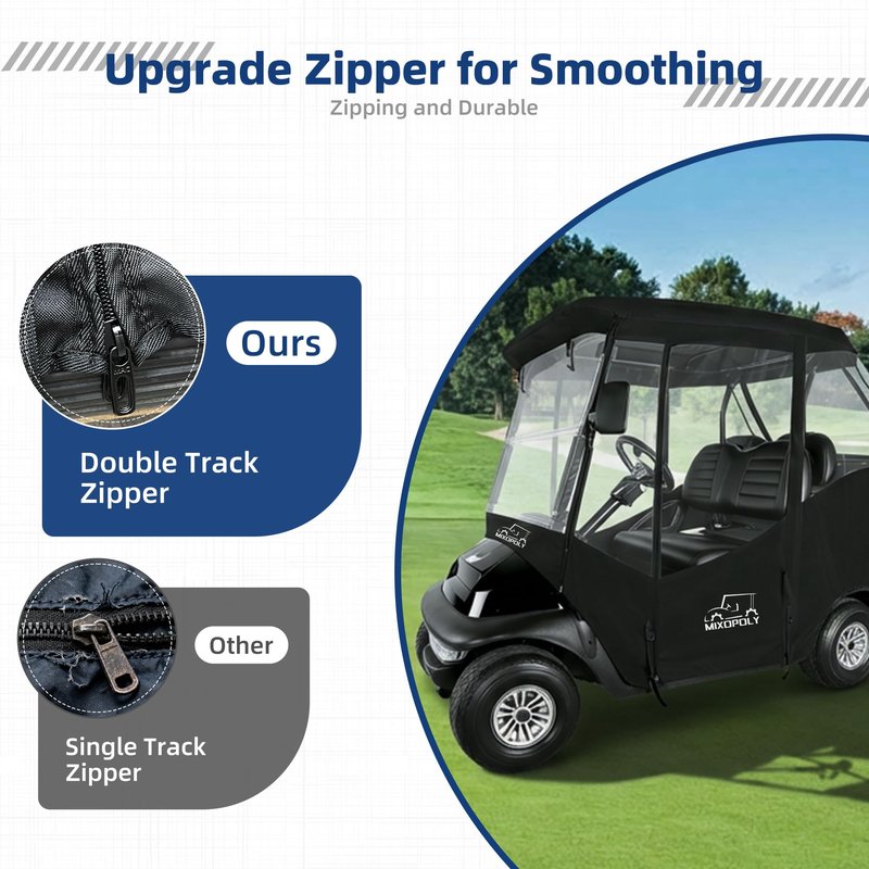 Mixopoly 4 Passenger Golf Cart Enclosure for Club Car Precedent 2+2 Seater with Short Roof 58 inch, 4-Sided Clear Window 600D Rain Cover Waterproof Windproof Snowproof and All-Weather Protection