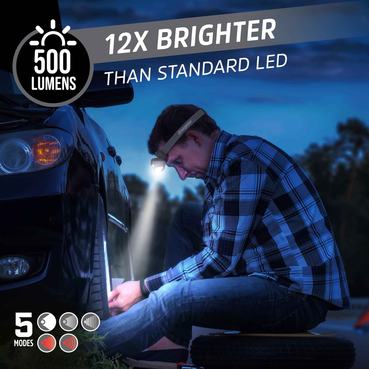 Energizer HDL40 LED Headlamp, 500 Lumen, IPX7 Waterproof, Multi-Colored Headlamp, Hands-Free Light, Batteries Included