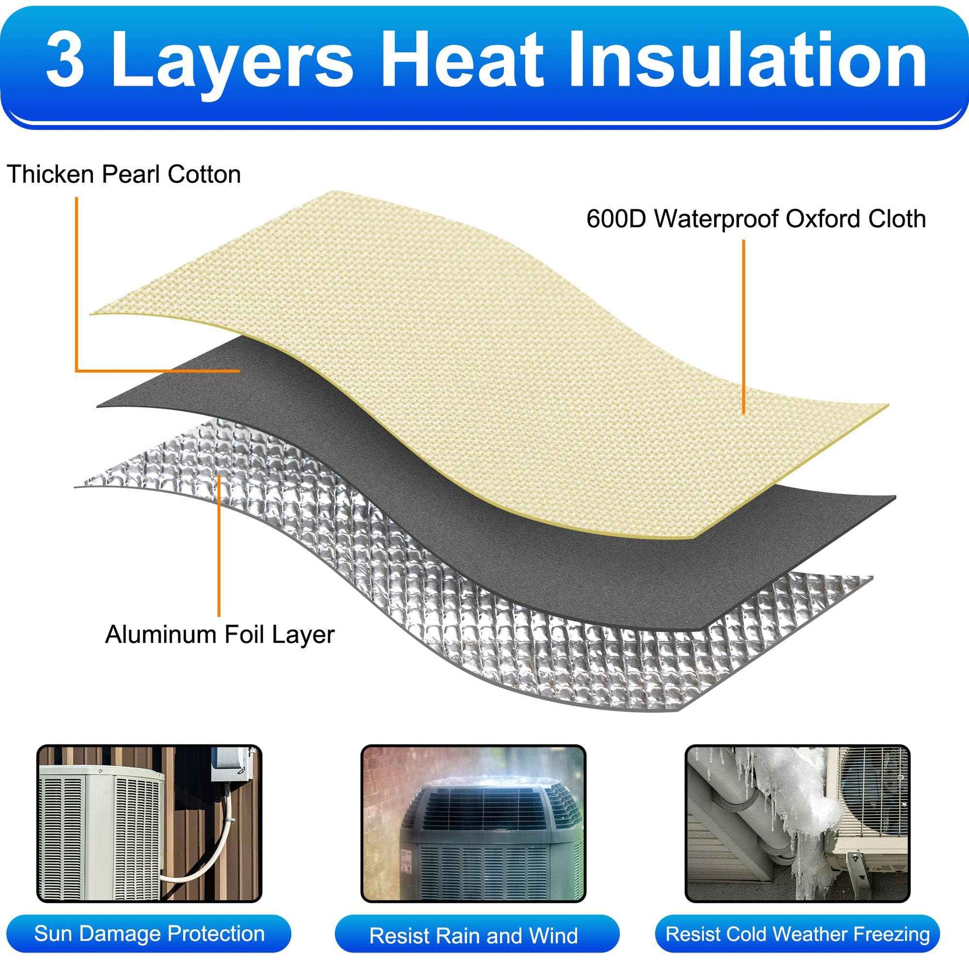 3 Layers HVAC Copper Pipe Insulation Cover Protector,Flexible AC Copper Line Insulation Sleeve,600D Oxford 72x10.2 Inch AC Pipe Insulation Wrap for Outside Central Air Conditioning Splits Khaki