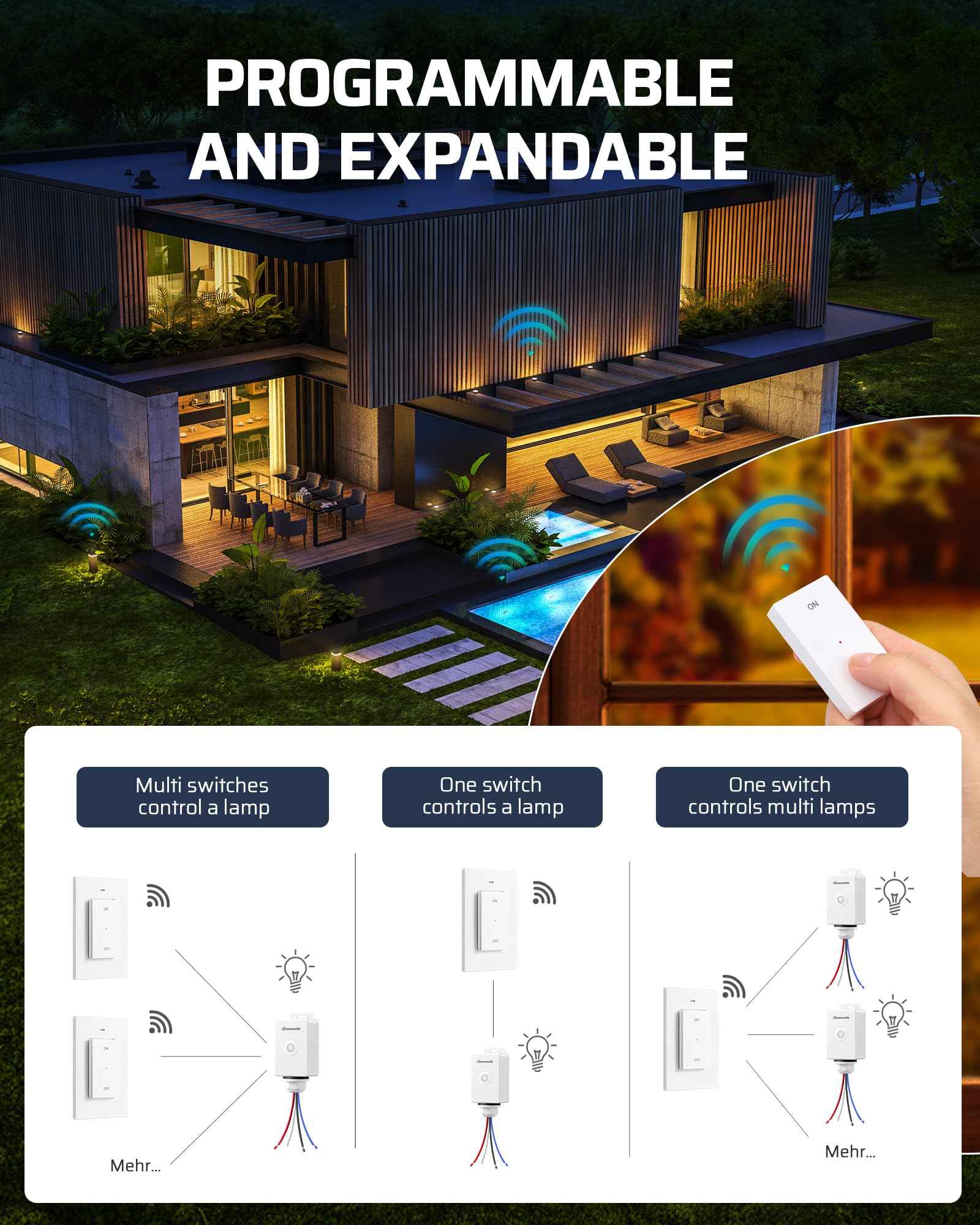 DEWENWILS Outdoor Wireless Light Switch and Receiver Kit IP65 Waterproof 15A High Power Remote Light Switch, No Wiring & 100FT Range Wireless Switches for Lights