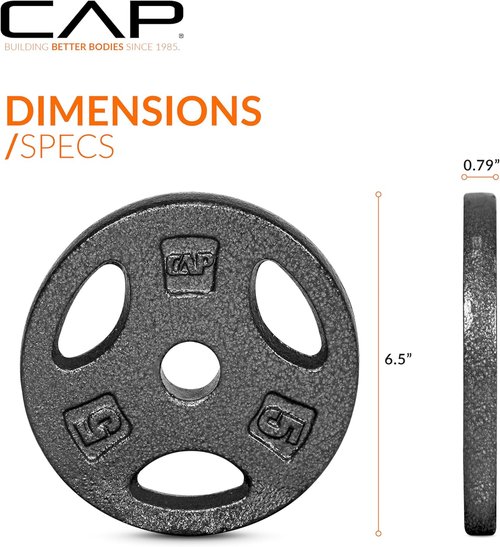 CAP Barbell Standard 1-Inch Grip Weight Plates - Durable Cast Iron | Perfect for Home Gym Use