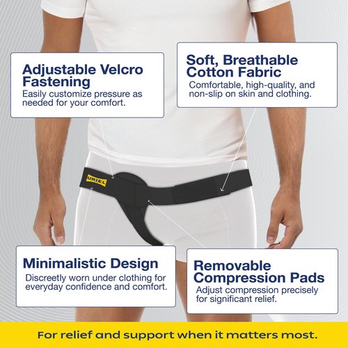 URIEL Right Side Hernia Belts for Men - Inguinal Hernia Belt for Men, Pre and Post Surgery Truss, Size Medium, Black (35.3-39.5 Inches)