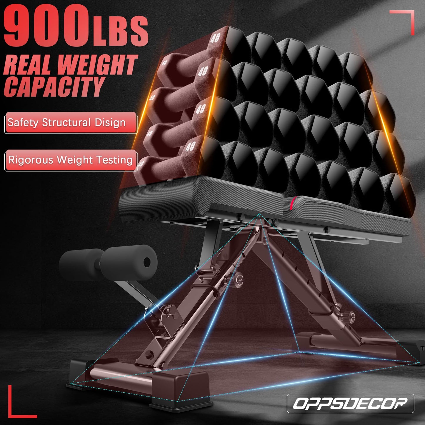 OPPSDECOR Adjustable Weight Bench, ASTM-Certified 900LBS Capacity, 8X4X2 Positions, 18.5" Seat Height, 99% Pre-Assembled Foldable Workout Bench for Home Gym Strength Training, Incline Decline Flat Bench Press (US STOCK)