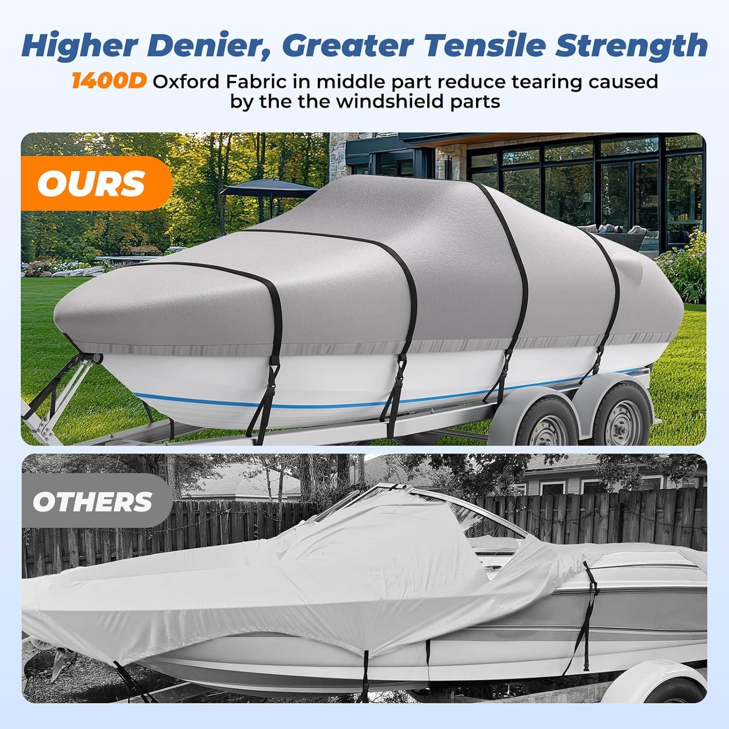 RVMasking Waterproof Boat Cover - 16-18.5 ft Heavy Duty Marine Grade Trailerable Cover | Gray with Storage Bag