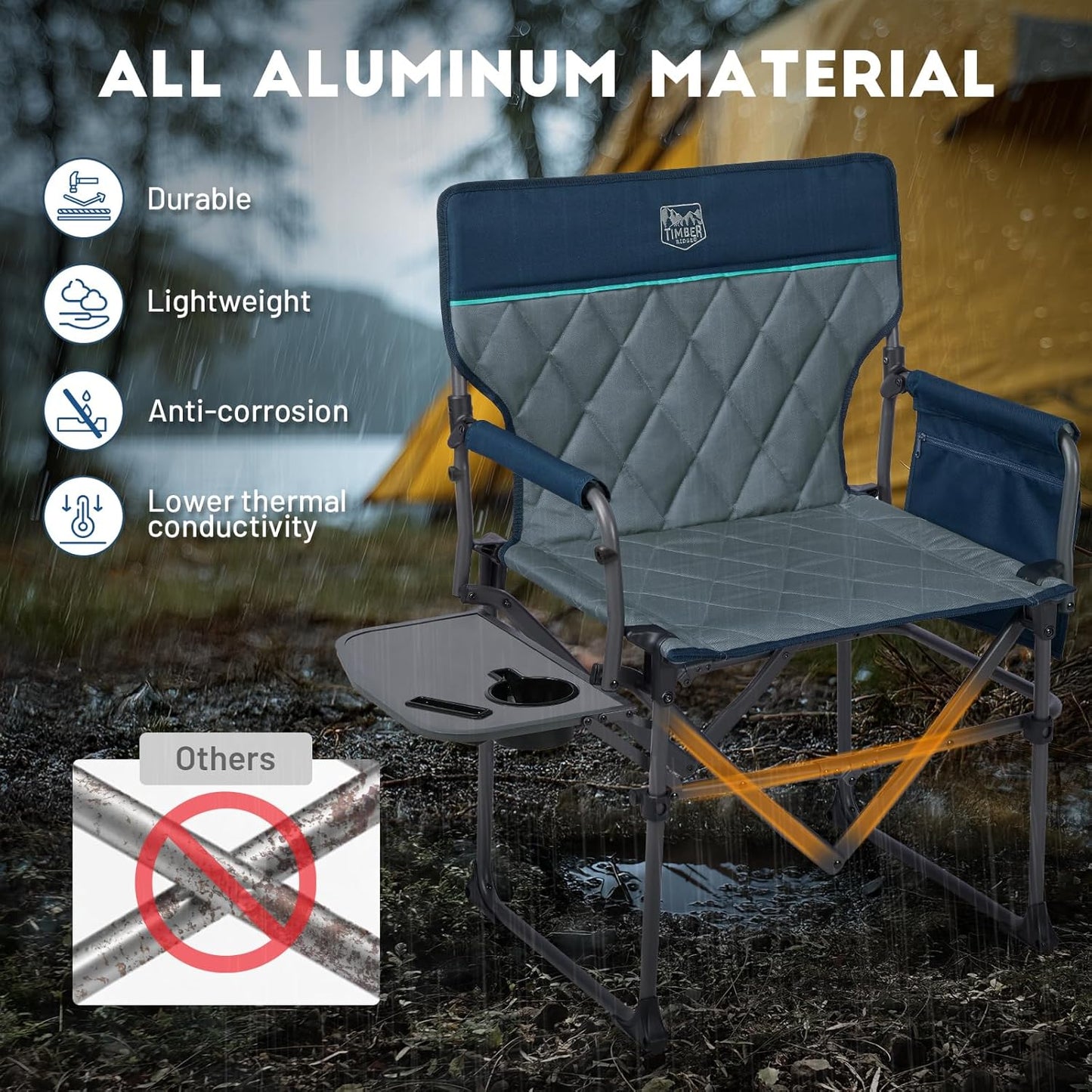 Timber Ridge Camping Directors Chair - Portable Heavy-Duty Folding Chair with Side Table | 400lbs Capacity, Blue