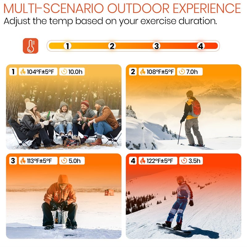 SURGOAL Merino Wool Heated Socks, 7.4V Rechargeable Battery Up to 10-Hour, APP-Controlled Electric Ski Socks for Men Women, Snowboarding, Hunting, Camping (Grey&Yellow)