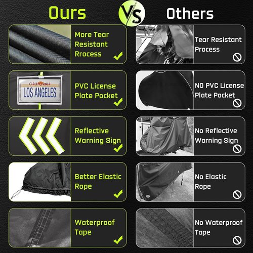 Bike Cover - 600D Oxford Waterproof Bicycle Cover with UV Protection for 2 Bikes | Black