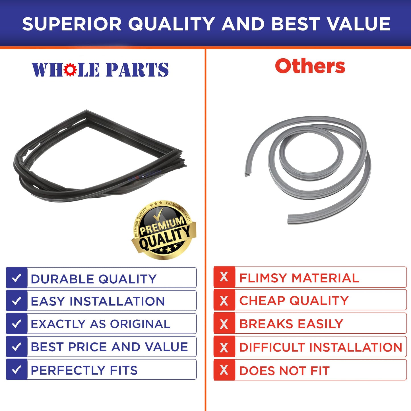 Whole Parts Refrigerator French Door Seal Gasket (Magnetic Strip Inside, Black), Single Piece, Part# W10830047 - Replacement & Compatible with Some Jenn Air, Kitchen Aid and Whirlpool Refrigerators