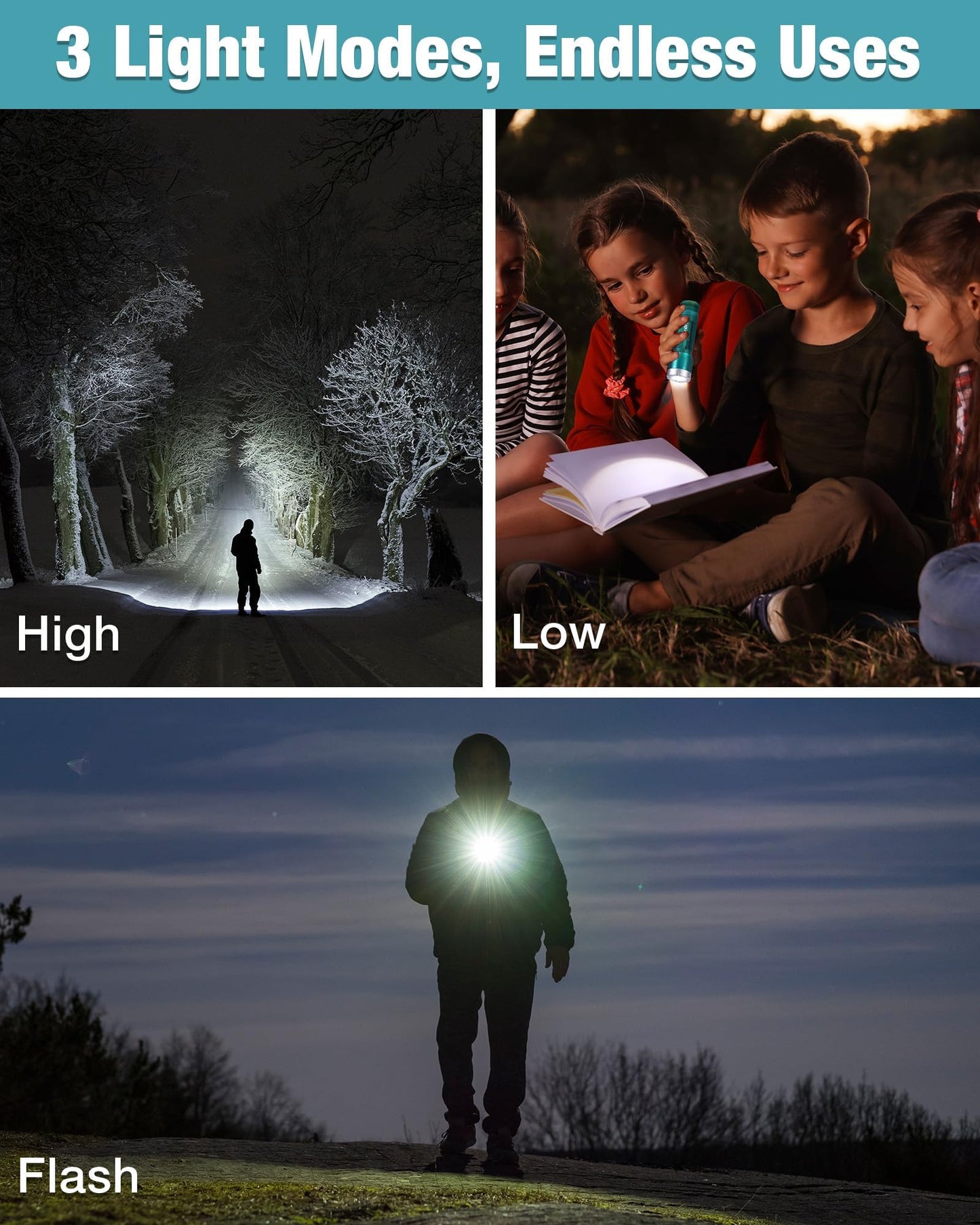 EverBrite Mini Flashlight, LED Flash Light with 3 Modes, 3 AAA Batteries Included, Water-Resistant Small Flashlight for Emergencies and Camping, Blue,1 Pack