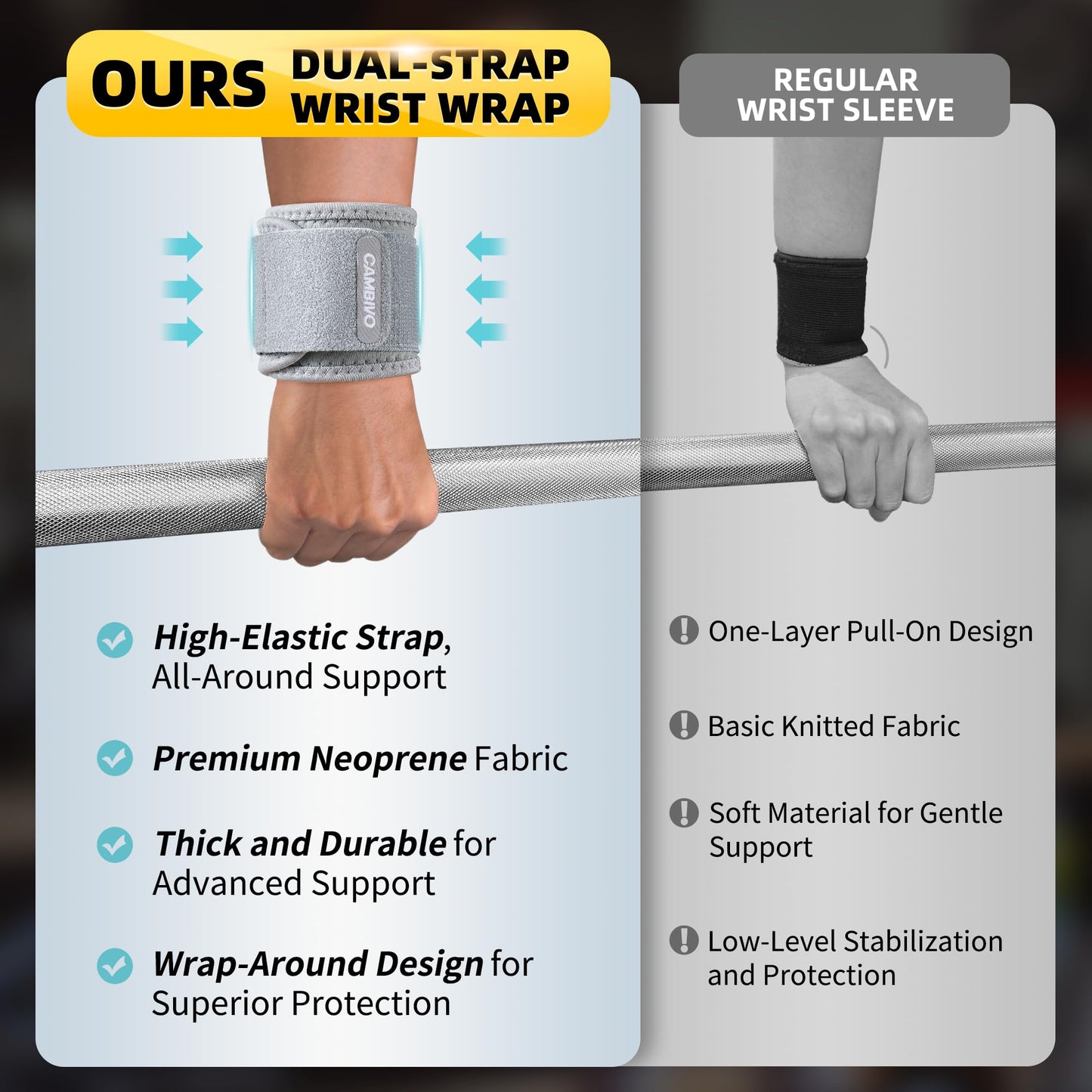 CAMBIVO Wrist Wraps for Men and Women 2 Pack, Adjustable Compression Wrist Brace for Carpal Tunnel, Wrist Support, Pain Relief, Lifting Straps for Fitness, Weightlifting, Gym Workout