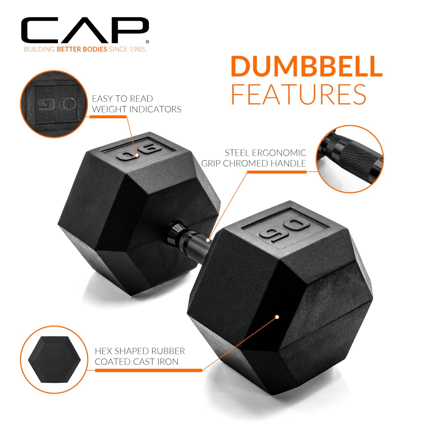 CAP 90 LB Rubber Coated Hex Dumbbell Weight, Rubber Free Weights for Home Gym Strength Training, Black Oxide Handle, Single