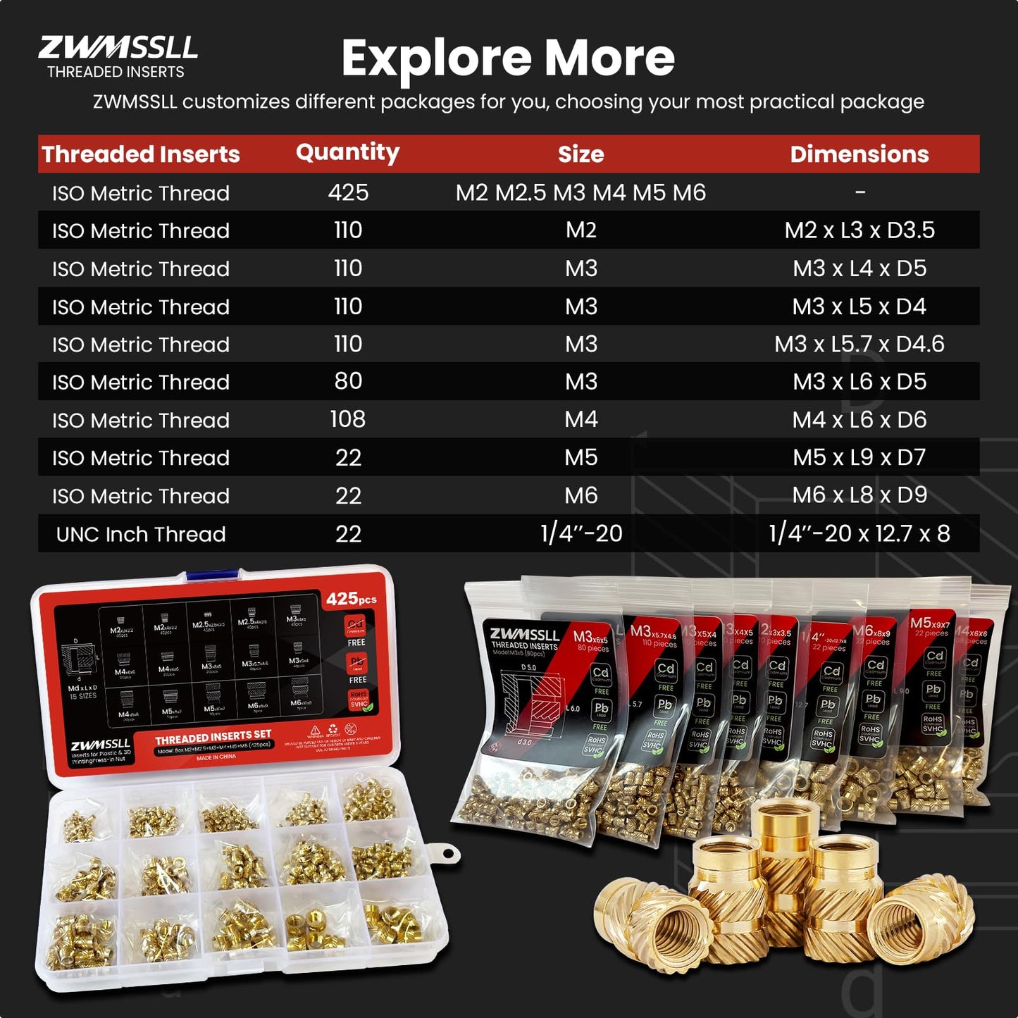 ZWMSSLL 1/4"-20 Heat Set Threaded Inserts,30 Pieces 1/4"-20x6x8 Heat Set Insert for 3D Printing Components and Plastic Parts,Brass Knurled Nuts