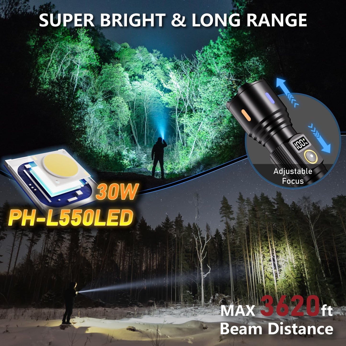 OLIARIL Rechargeable Flashlights High Lumens, LED Super Bright Flash Light, Handheld Tactical Flashlight, Adjustable High Powered Flash Lights, 5-Mode Powerful Linternas for Emergencies Camping
