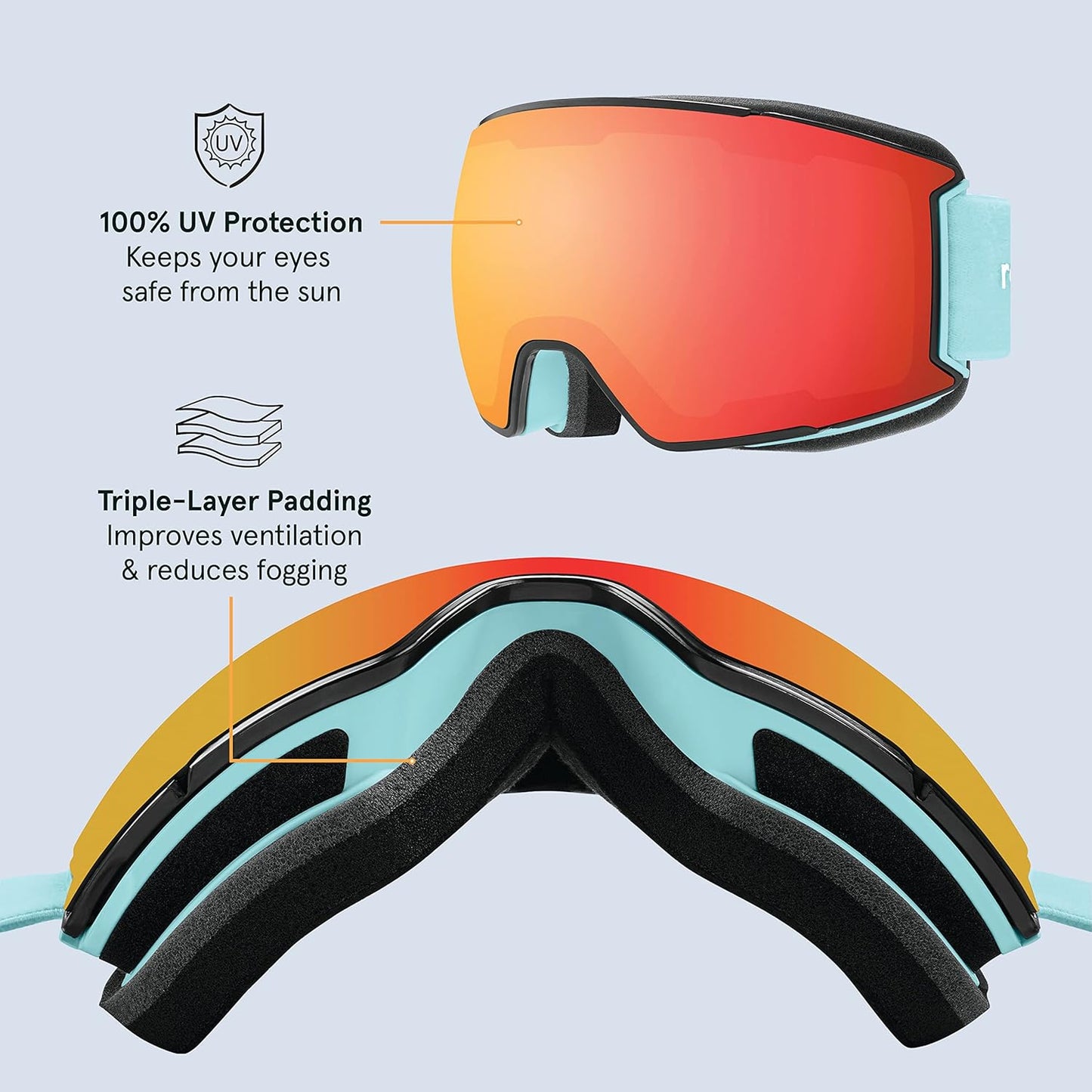 Retrospec Zenith Ski Goggles - 100% UV Protection & Anti-Fog | Unisex Snowboard Goggles for All Ages