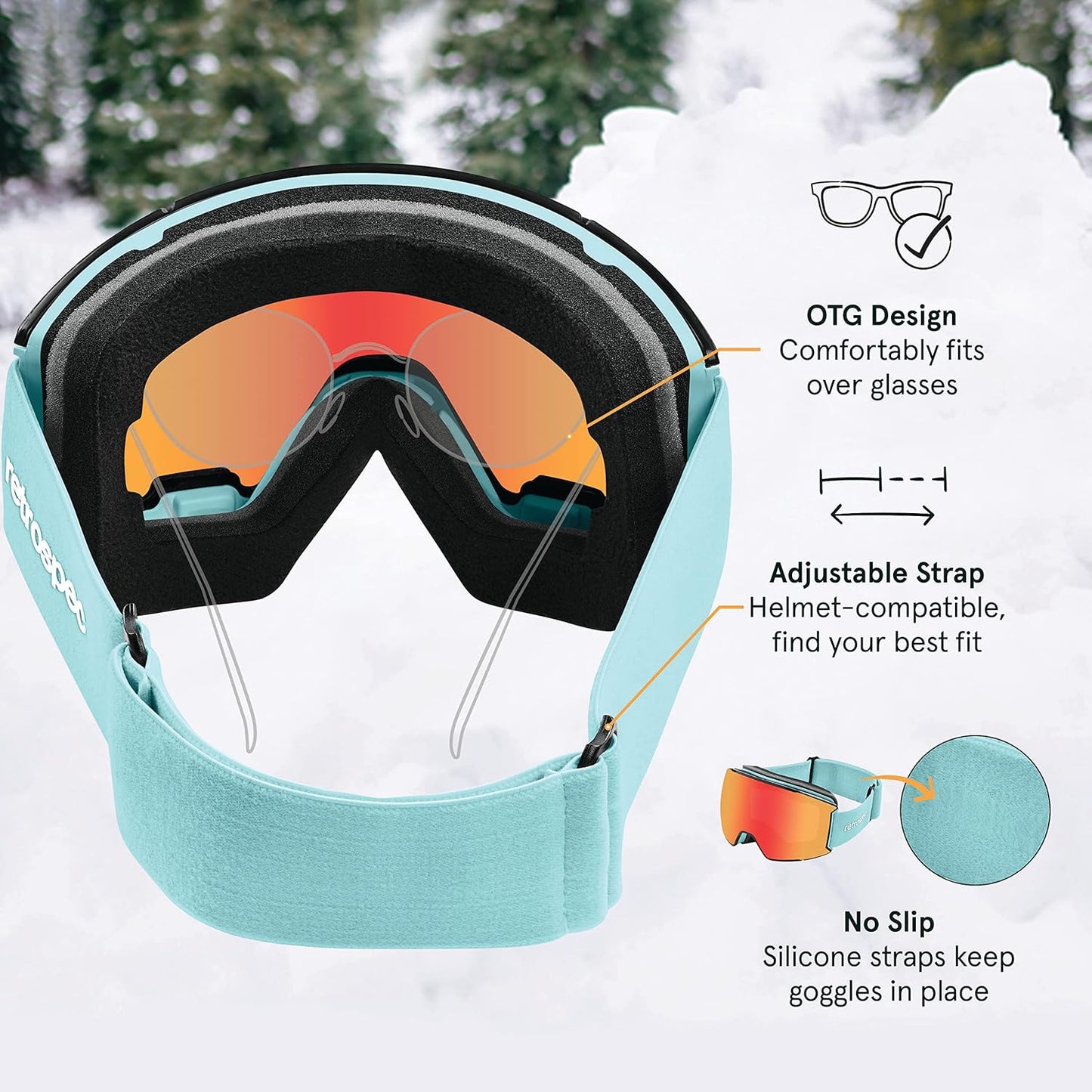 Retrospec Zenith Ski Goggles - 100% UV Protection & Anti-Fog | Unisex Snowboard Goggles for All Ages