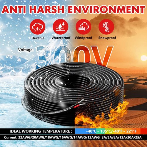 22 Gauge Wire - 2 Conductor Electrical Wire | Flexible 12V Tinned Copper Cable (30FT/9M)