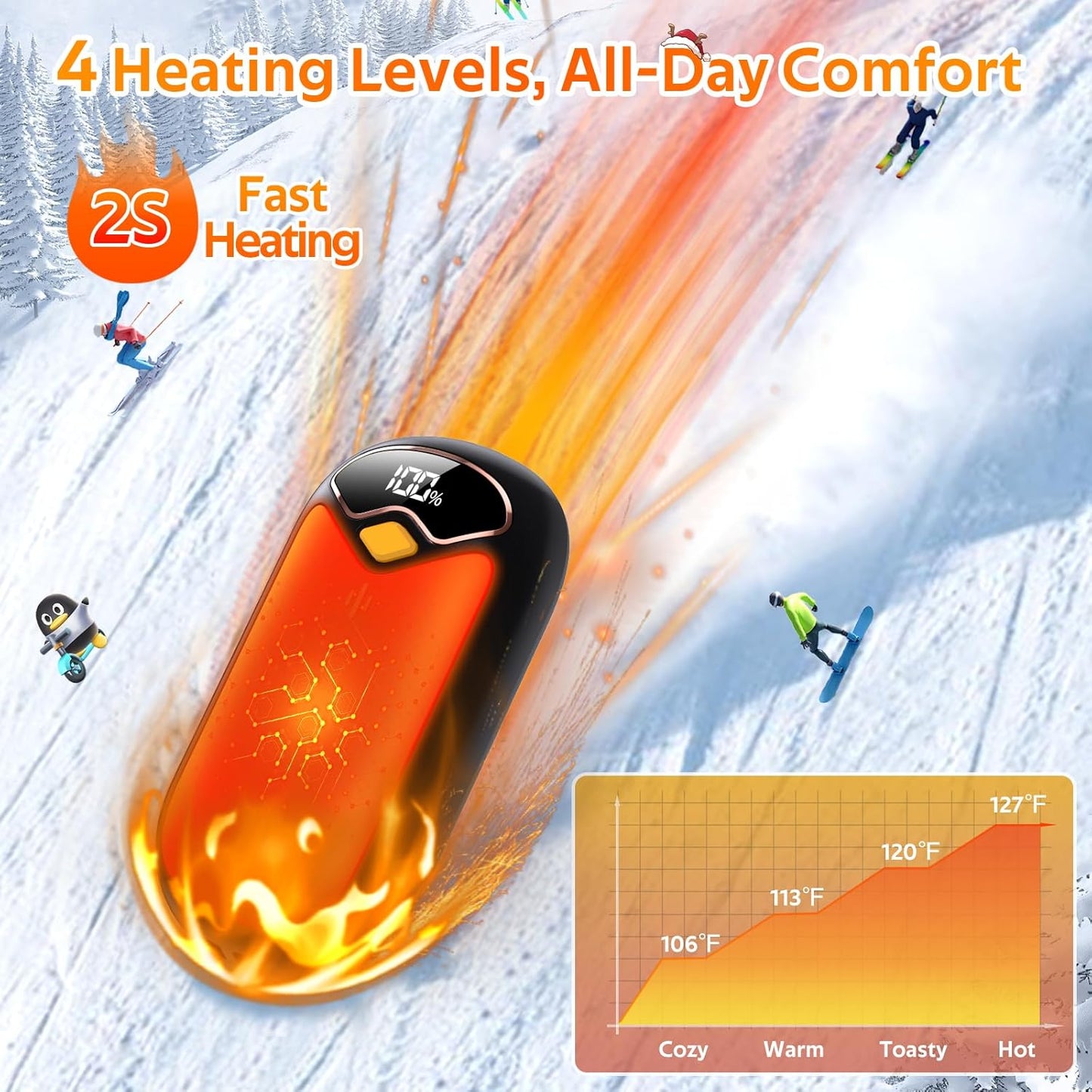 Skiennix Rechargeable Hand Warmers - 2 Pack Magnetic Electric Heater with LED Display & 4 Settings | Portable Fast Heating for Golf, Hunting, Camping Essentials