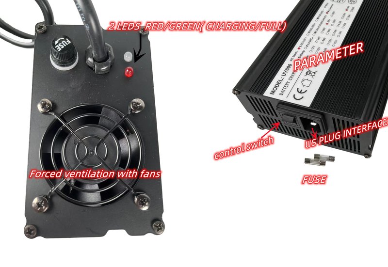 36V 12A GOF Cart Battery Charger for 36V EZGO Marathon
