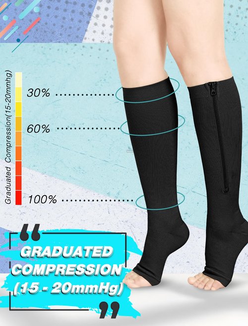 Athbavib 2 Pairs Compression Socks for Women & Men with Zipper 15-20 mmhg, Wide Calf Open Toe Plus Size Compression Socks Men, Knee High Compression Stockings for Flying Nurses Pregnant Women Travel