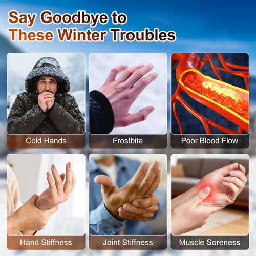 Heated Gloves for Men Women – 2 in 1 Full & Half Finger Design, Rechargeable Heated Fingerless Gloves with Touchscreen, Gifts for Christmas, Winter Hand Warmer for Work, Game, Cycling, Skiing, Large