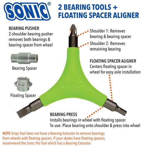 SONIC Gripz Inline Skate Tool, 6 Tools, 4 mm Hex, Rotate Wheels, Remove Bearings, 2 Screwdrivers to Adjust Hockey Helmets, Designed in USA