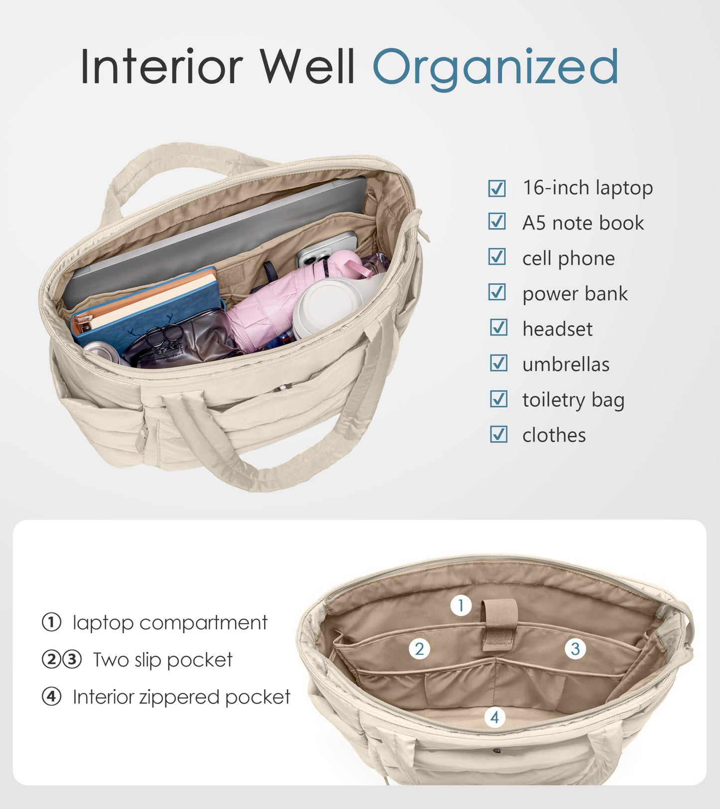 Uselike Tote Bag for Women with Zipper, Quilted Puffer Tote Bag with Compartments, Lightweight Puffy Work Bags for Women