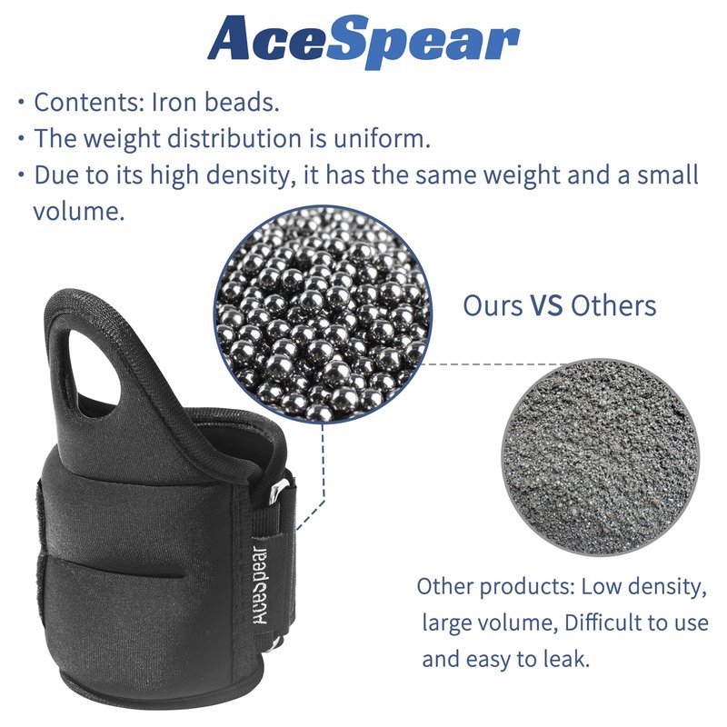 AceSpear Wrist Weights with Thumb Loops Lock for Men Women 1lb*2 2lbs*2 3lbs*2 Ankle Weights Weighted Gloves for Running Strength Training Walking Exercises (Black, 3 lbs x 2)