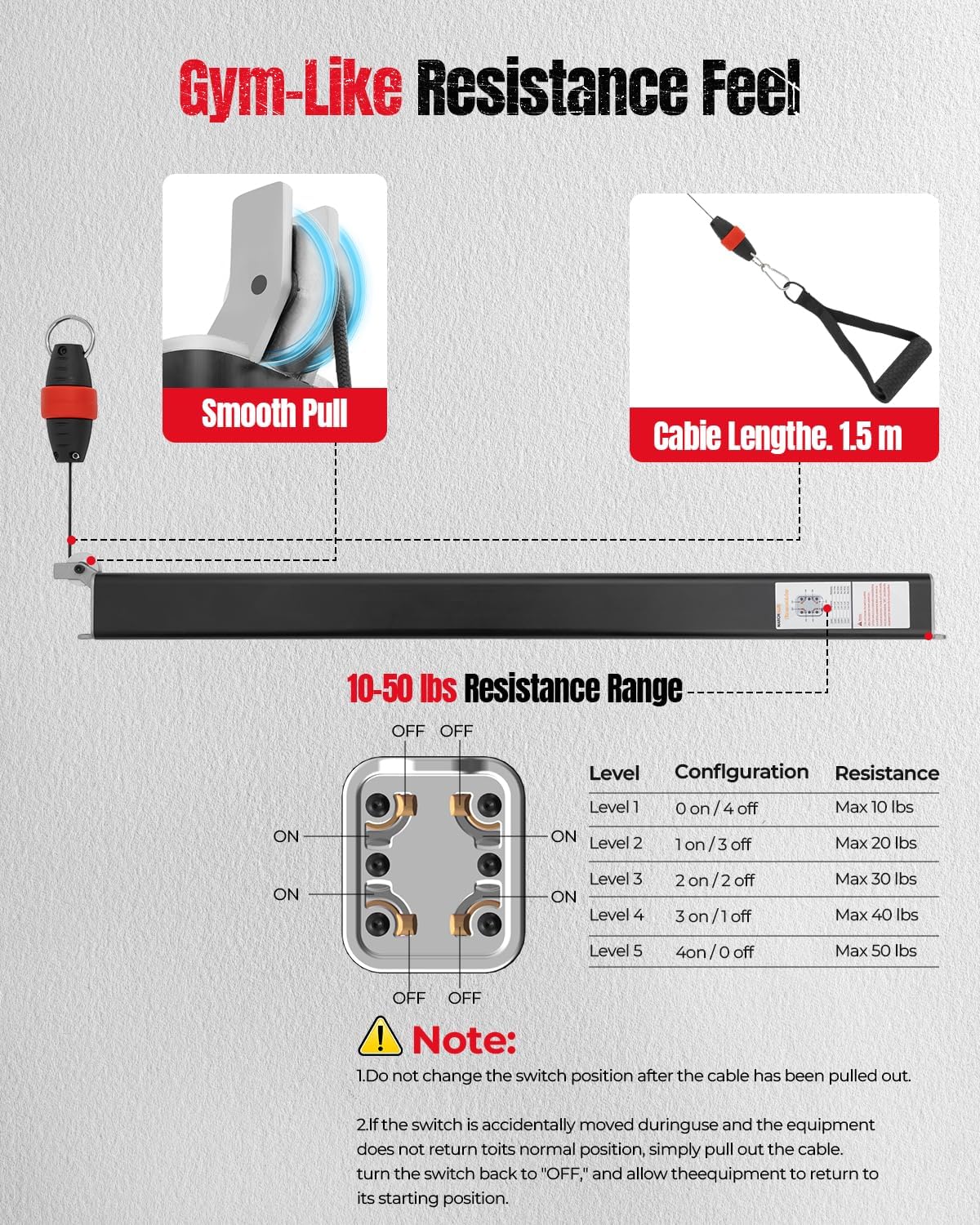 Wall-Mount Cable Machine by [Brand Name] - Adjustable Resistance Home Gym Equipment for Full Body Strength & Toning