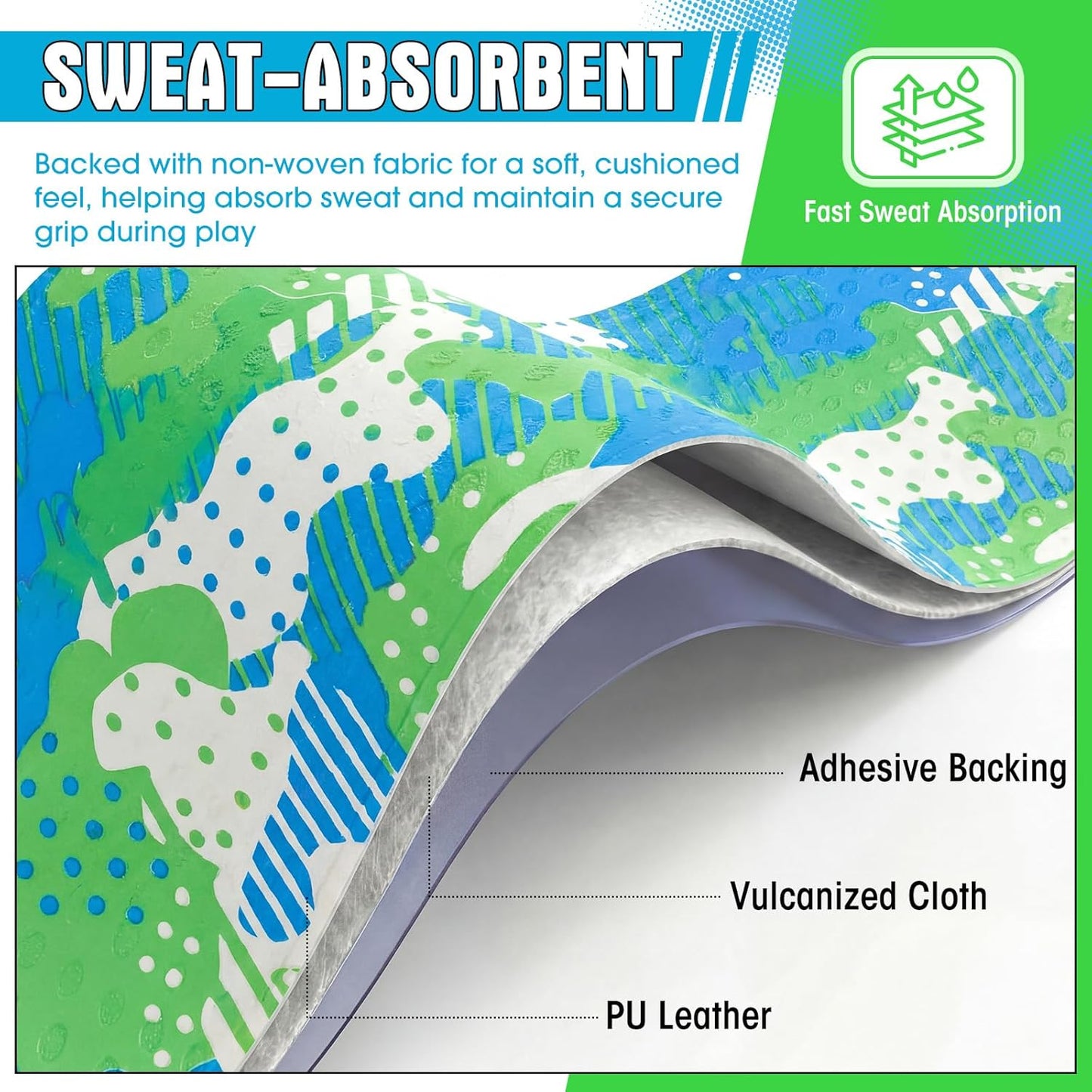 Skiennix 43 Inch Bat Grip Tape - Cushioned Non-Slip Texture | All-Weather Baseball & Softball Wrap