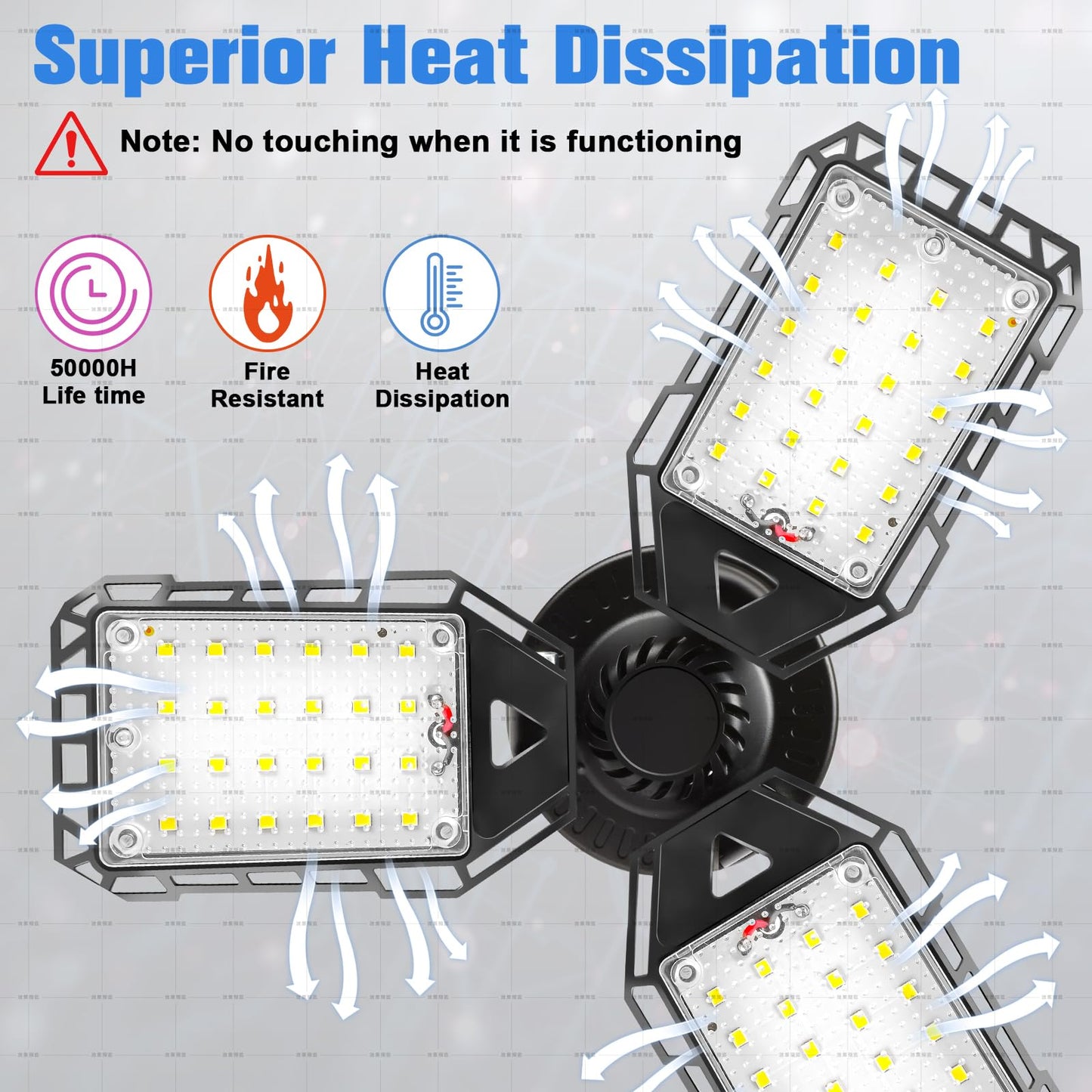 Aoretic LED Garage Lights Bulb 1 Pack -80W, 8000LM 6500K Led Shop Light with 3 Deformable Panels, Basement Barn Light Garage Ceiling Lights, E26/E27 for Garage, Warehouse, Shop, Basement