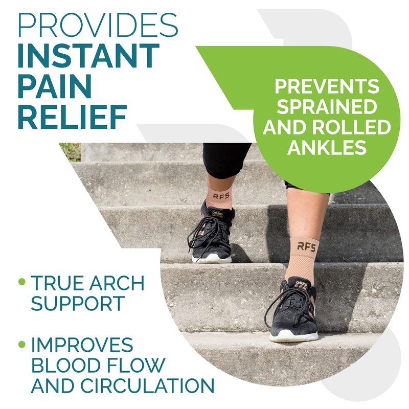 Run Forever Plantar Fasciitis Compression Socks - Foot and Ankle Brace for Women & Men - Toeless Compression Socks for Support, Night Splint, Arch & Achilles Tendonitis Relief - Tendonitis Foot Brace