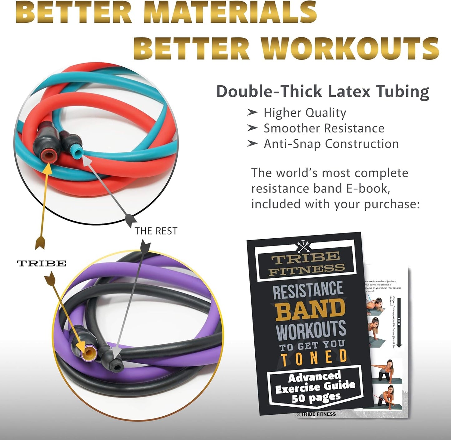 Skiennix Resistance Bands Set - Versatile Fitness Bands for Strength Training & Physical Therapy | All Levels