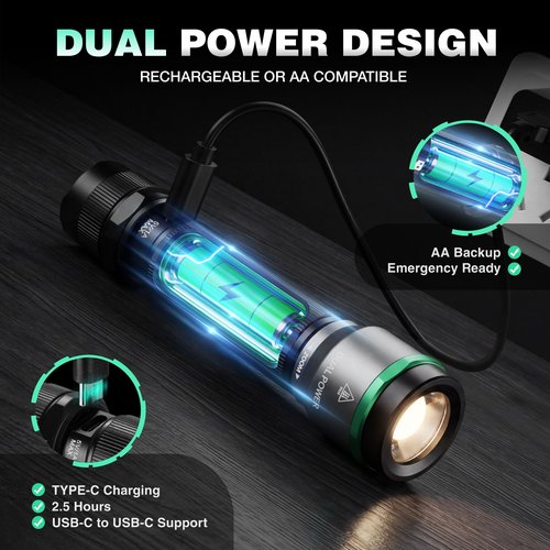 EverBrite 1000LM Small Flashlight, 5 Modes Zoomable Dual Power Flashlight, Mini Flashlights High Lumens, Rechargeable or AA Battery, Pocket Flashlight for Home, Emergency, Hiking, Camping