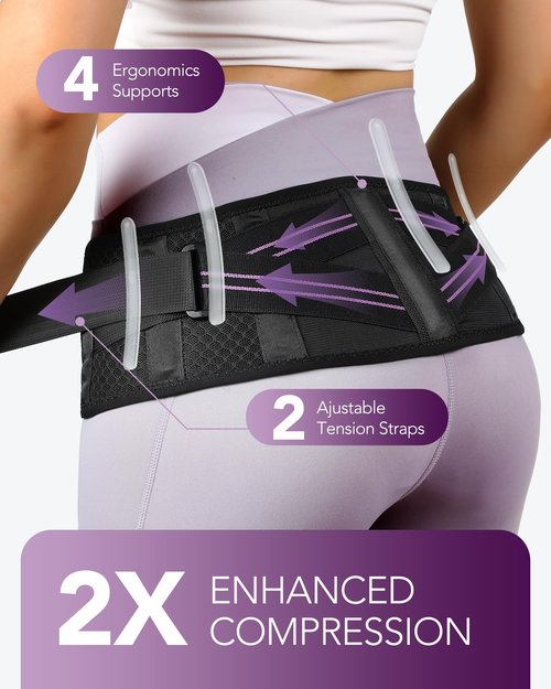 Fitomo Sacroiliac Belt with Enhanced Compression, Hip Brace for SI Joints Pain, Lower Back Pain and Sciatica Nerve Relief, SI Belt for Women Men, Support for Pelvic, Leg, Back, Anti-slip