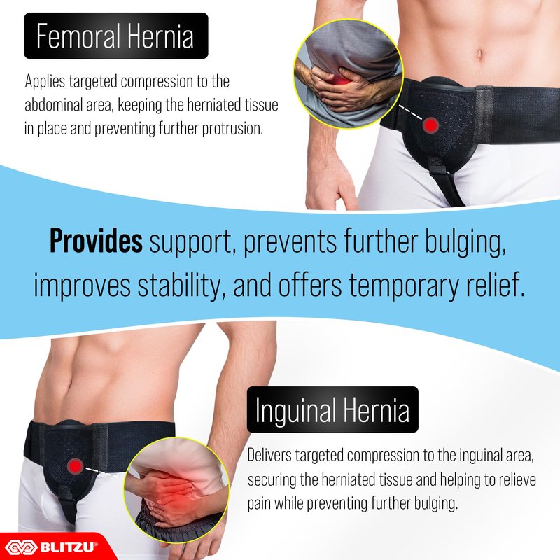 BLITZU Inguinal Hernia Support Belt for Men & Women, Adjustable Left or Right Side Hernia Truss with Removable Compression Pad, Slim Groin Support Belt for Everyday Wear Black S-M