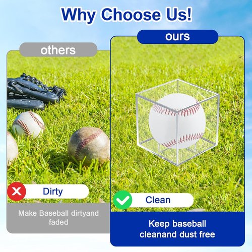 Baseball Case Display by [Brand Name] - UV Protected Acrylic Holder for Official Size Balls | 3 Pack