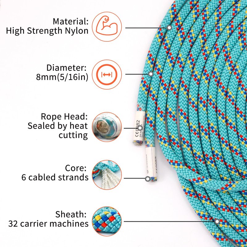 NewDoar CE & UIAA Certificated 5/16in(8mm) Static Climbing Rope 14KN High Strength Accessory Cords Safety for Rock Climbing, Outdoor Survival, Hiking, Mountaineering-Blue/33FT