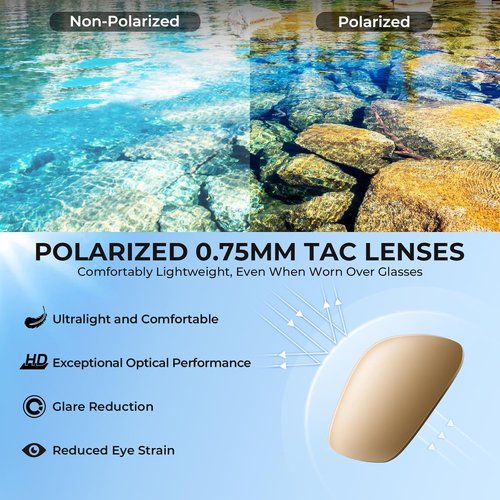 KastKing Molino Fit-Over Polarized Sunglasses,UV400 Protection Ultralight Wraparound Fishing Sports Sunglasses, TAC Lenses