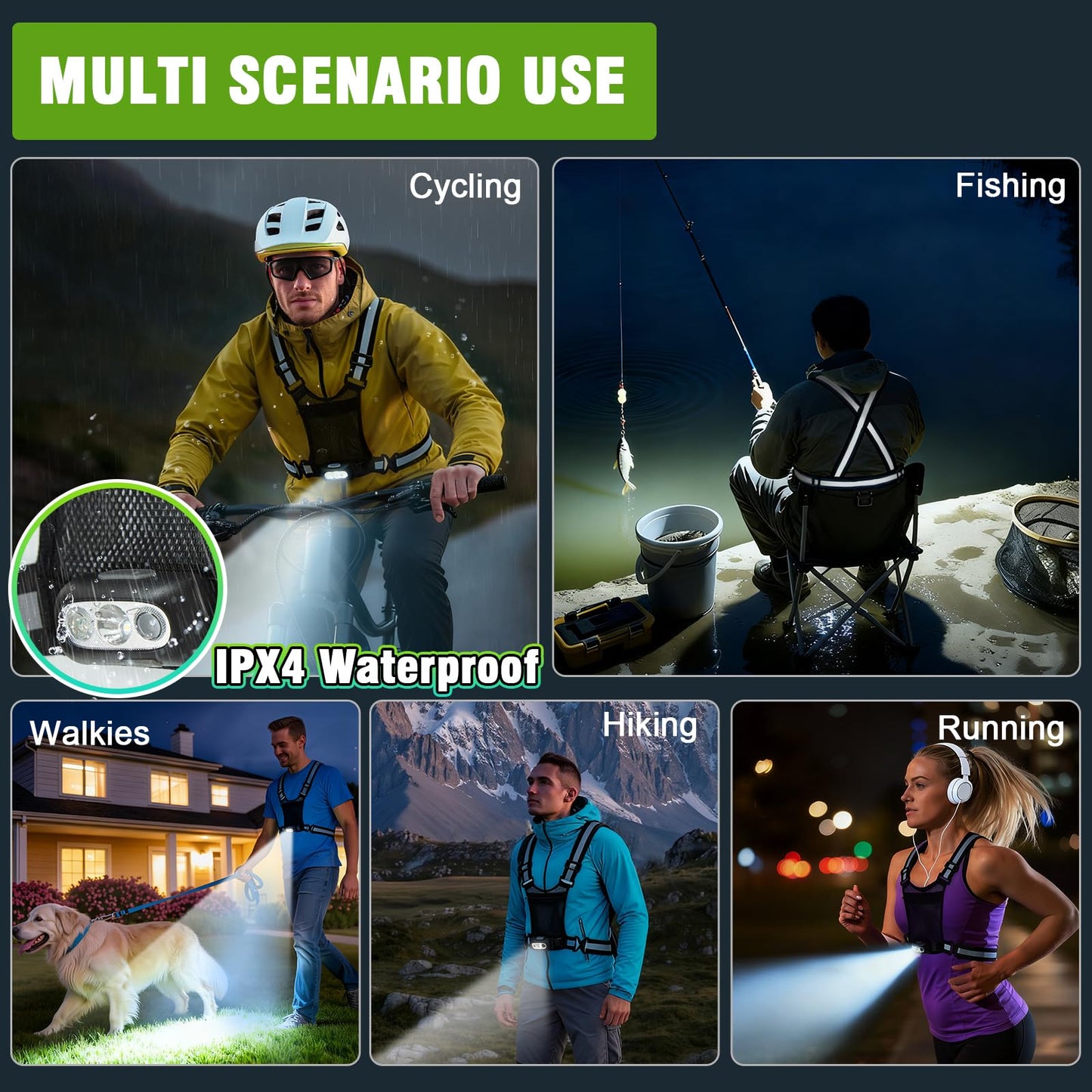 juxonlix Gesture Sensing Running Light Reflective Vest with Pouch (Black)