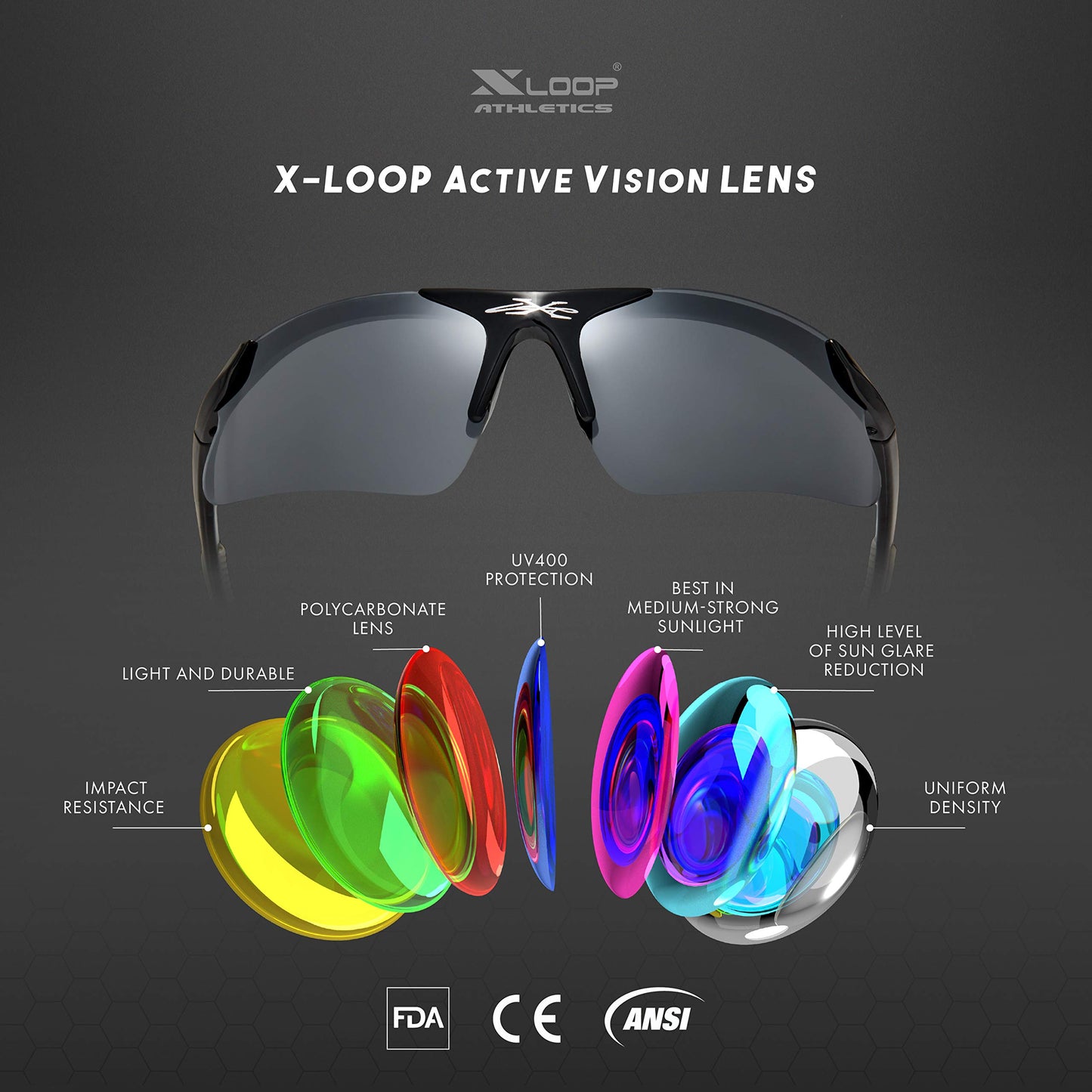 X LOOP Kids Sports Sunglasses for Boys Girls Children Age 3-10 - Half Frame UV400 Baseball Cycling Softball Glasses