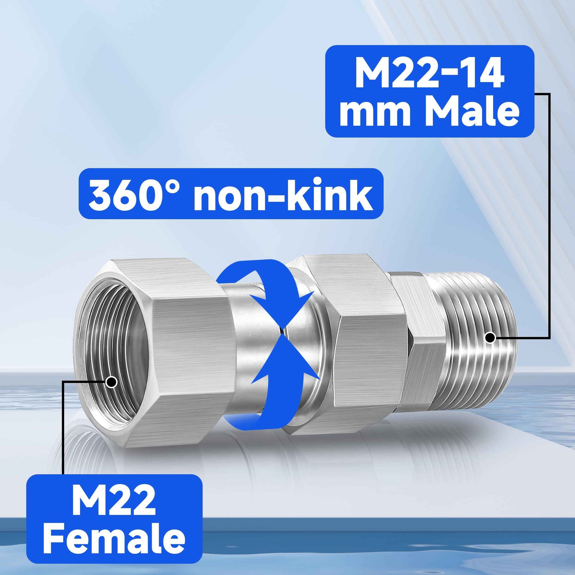 M MINGLE Pressure Washer Swivel Fitting, Metric M22 14mm Thread, Stainless Steel, 4500 PSI, 2 Pcs