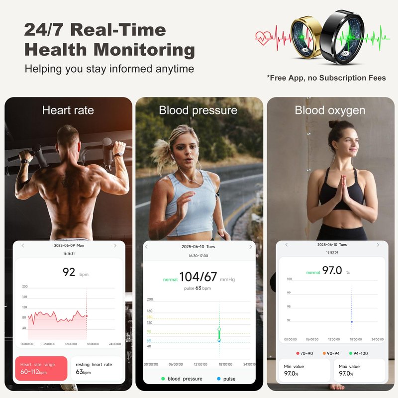 RIFESI Smart Ring for Women Men, Fashion Minimalist Fitness Ring & Sleep Tracker Ring with Heart Rate, SPO₂,Blood Pressure,5ATM Waterproof Health Ring, No Subscription,Women Men Gift (Black,10)