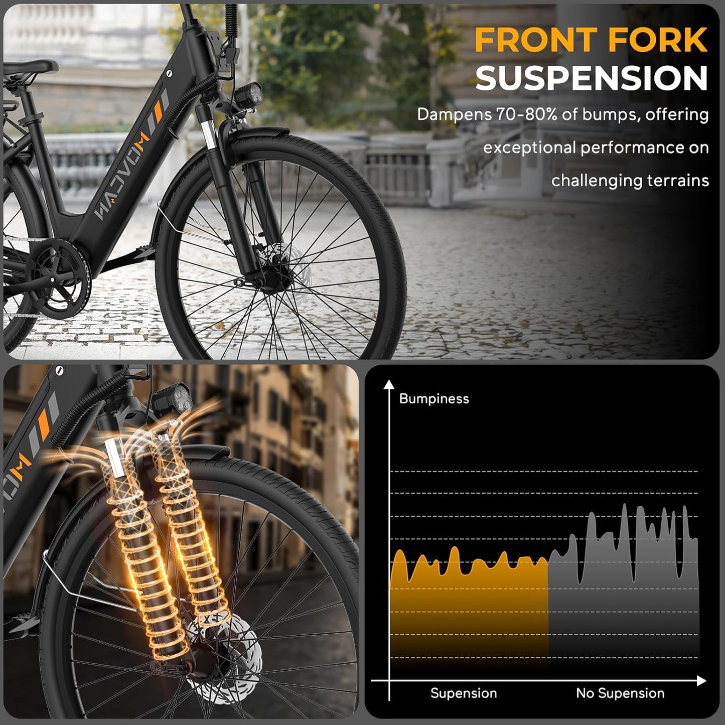 Movcan V80 Electric Bike - 1000W Motor, 28MPH City Cruiser | 48V 13Ah Battery, 70 Miles Range, 7-Speed