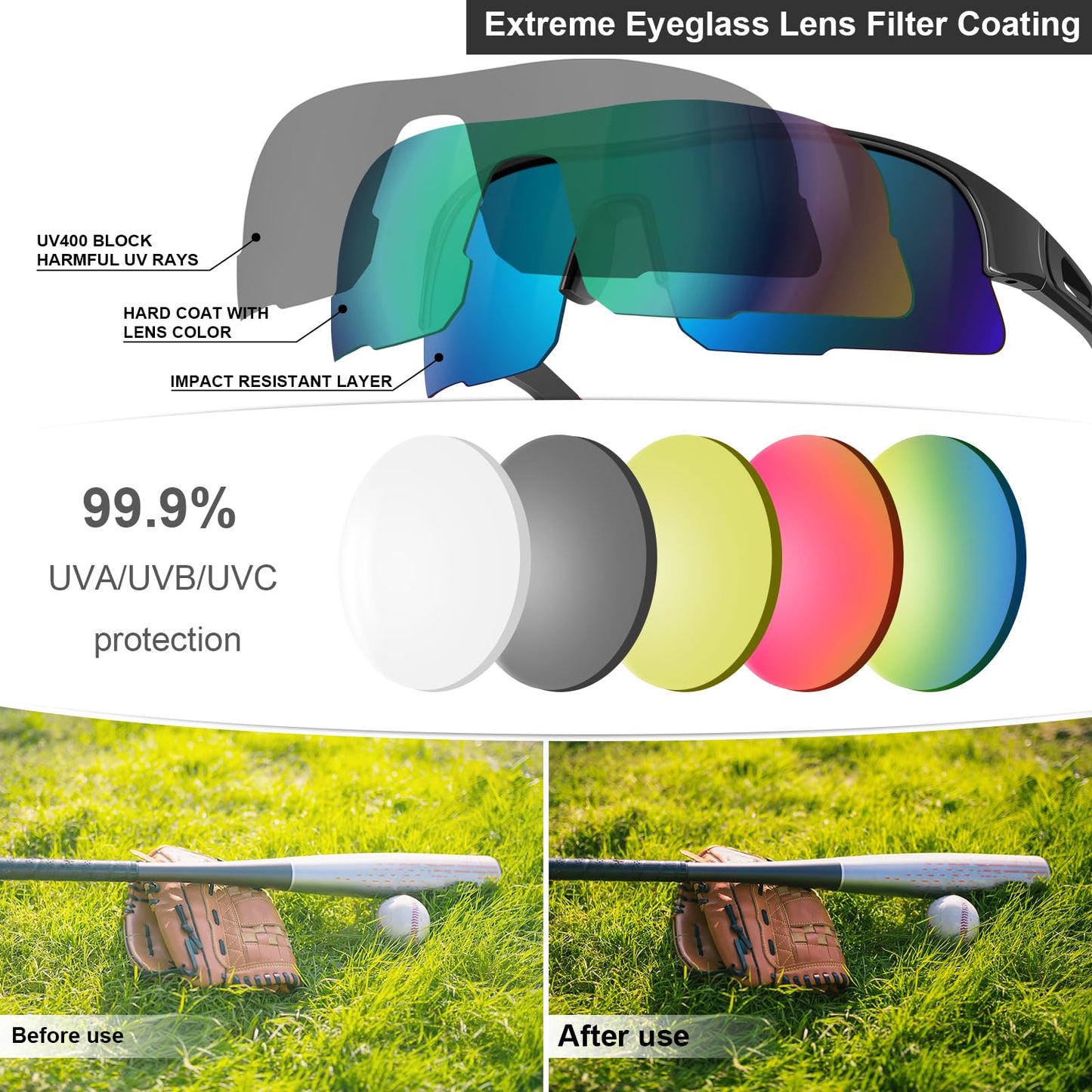 YENPK 6 Pack Safety Glasses, ANSI Z87.1 Safety Glasses with UV Protection, Impact Resistant Tinted Safety Goggles