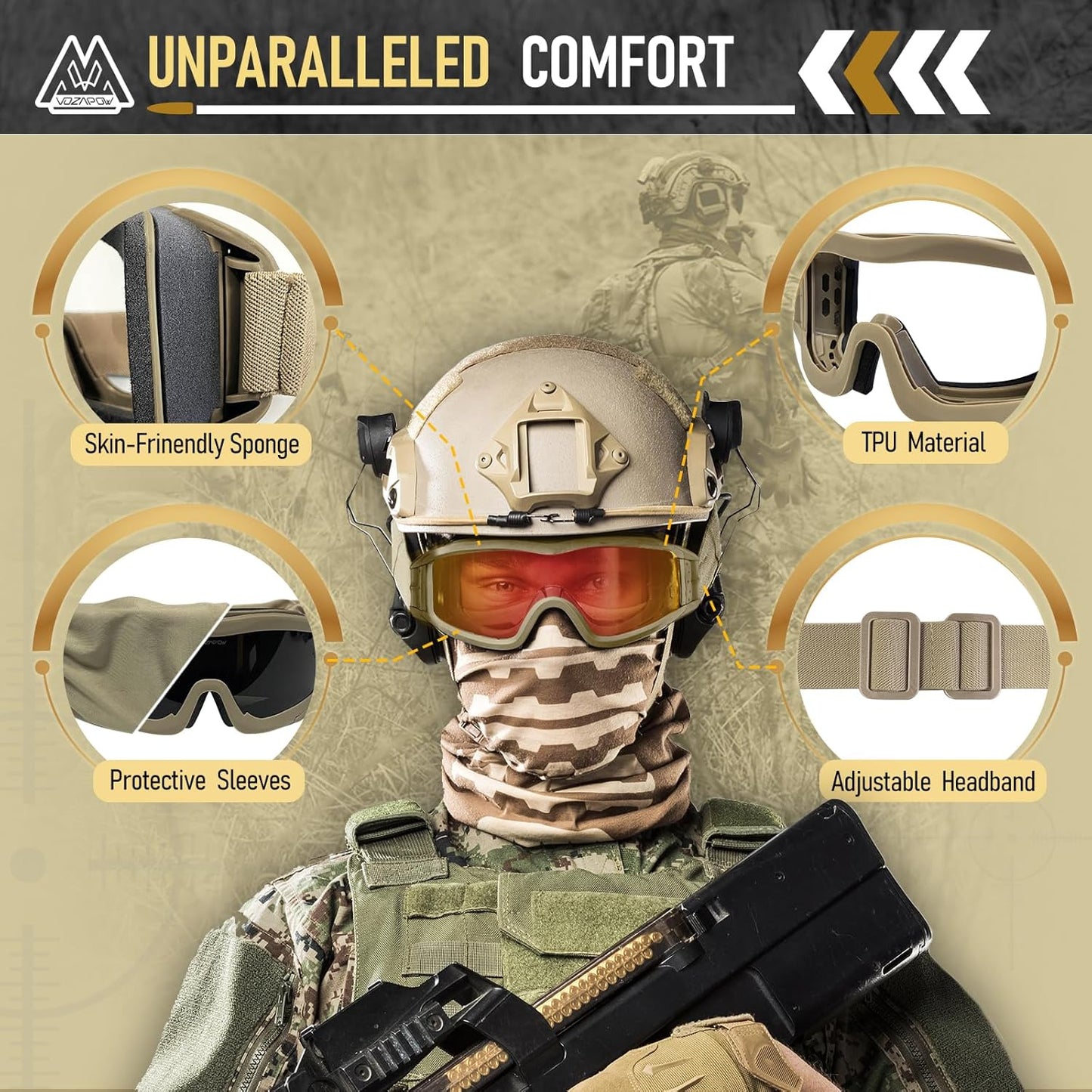Airsoft Goggles - Anti-Fog ANSI Z87.1 Certified Safety Glasses | Impact Resistant Tactical Eyewear
