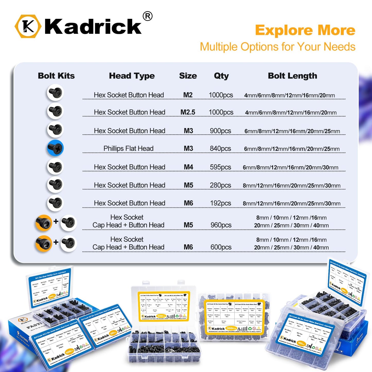Kadrick 595Pcs M4 Screw Assortment,Machine Screws with Nuts Washers, Grade 10.9 Alloy Steel Hex Socket Button Head Black M4 Bolts Kit,Lenth Form 6mm-30mm