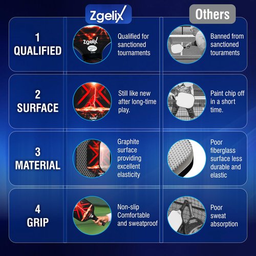 Zgelix Pickleball Paddles Set - Lightweight Fiberglass Paddles (7.88 Oz) with Sweat-Absorbing Anti-Slip Grip - Complete Set with Balls, Cooling Towels, Grip Tape, Ball Retrievers & Durable Carry Bag