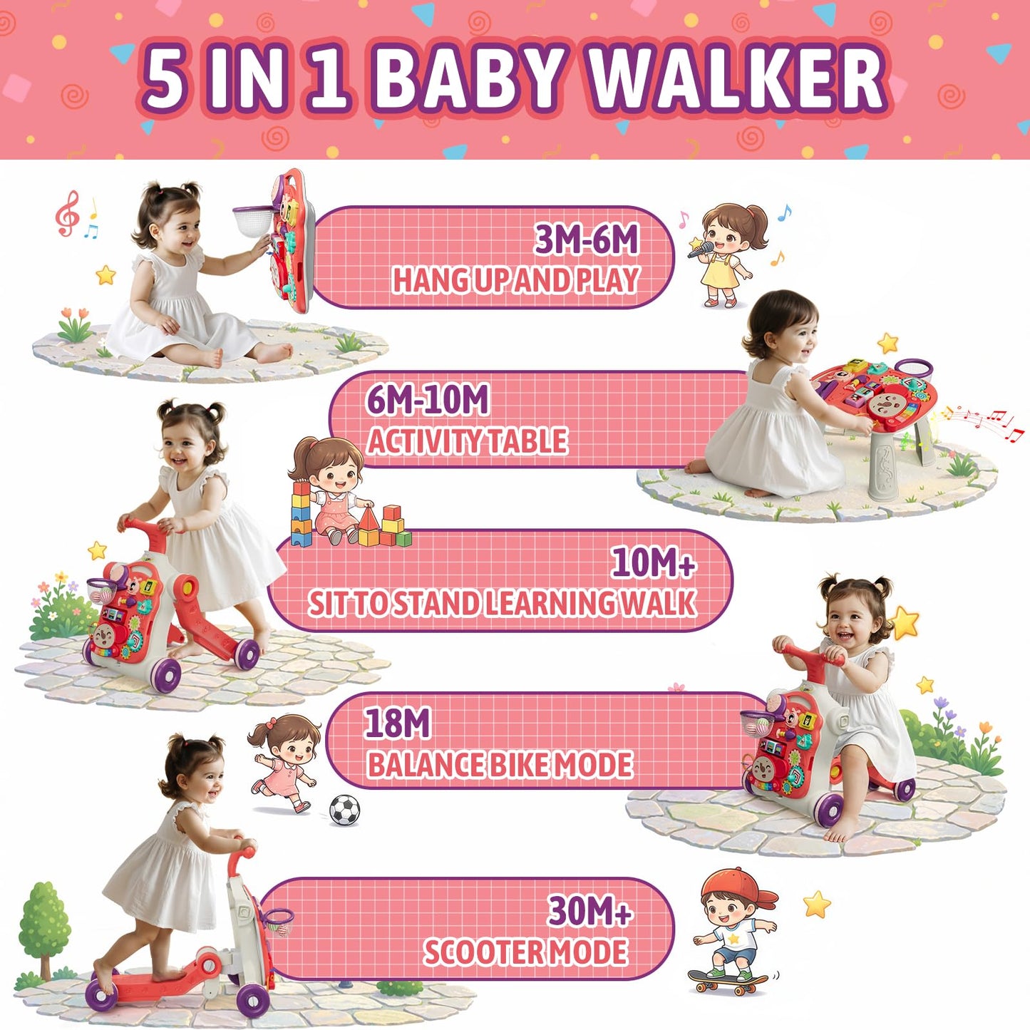 HYES Upgraded 5 in 1 Baby Walker and Activity Center for Baby Girl, Learning to Walk, Sit to Stand, Early Learning Push Toys for Infant 12 Months, Walking Toys Gift for Toddler Girls, Red